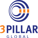 3Pillar Global Moldova